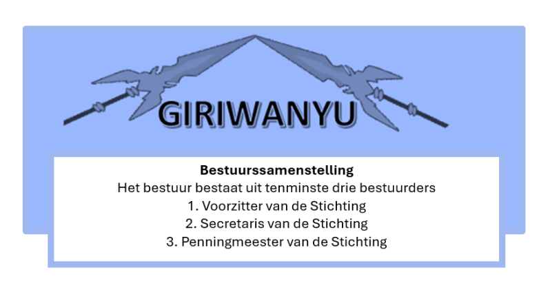 Bestuursamenstelling